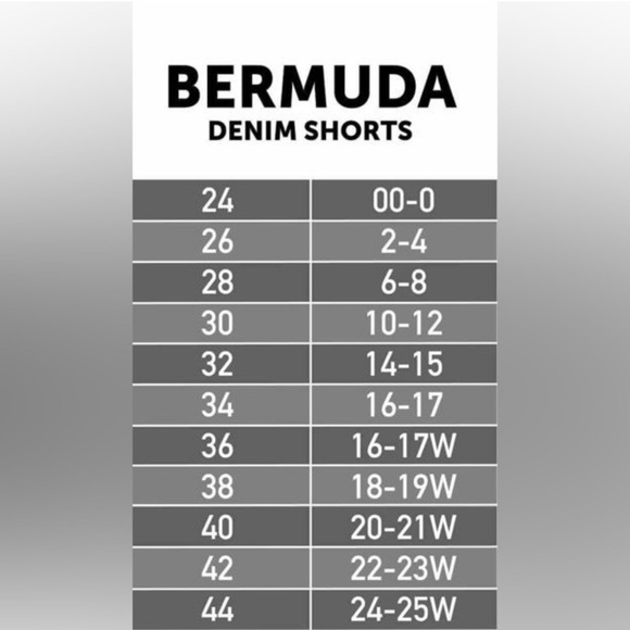 NWT - LuLaRoe Bermuda Denim Shorts - Picture 7 of 7